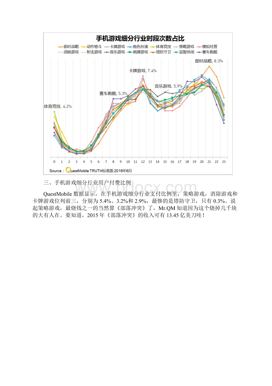 QuestMobile中国区手机游戏MAU实力榜.docx_第3页