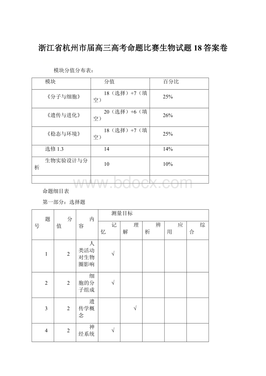 浙江省杭州市届高三高考命题比赛生物试题18答案卷Word下载.docx