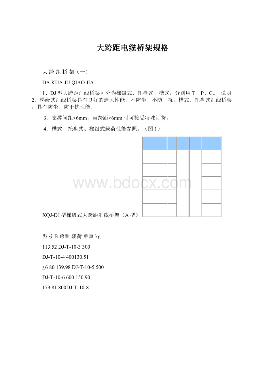 大跨距电缆桥架规格.docx_第1页