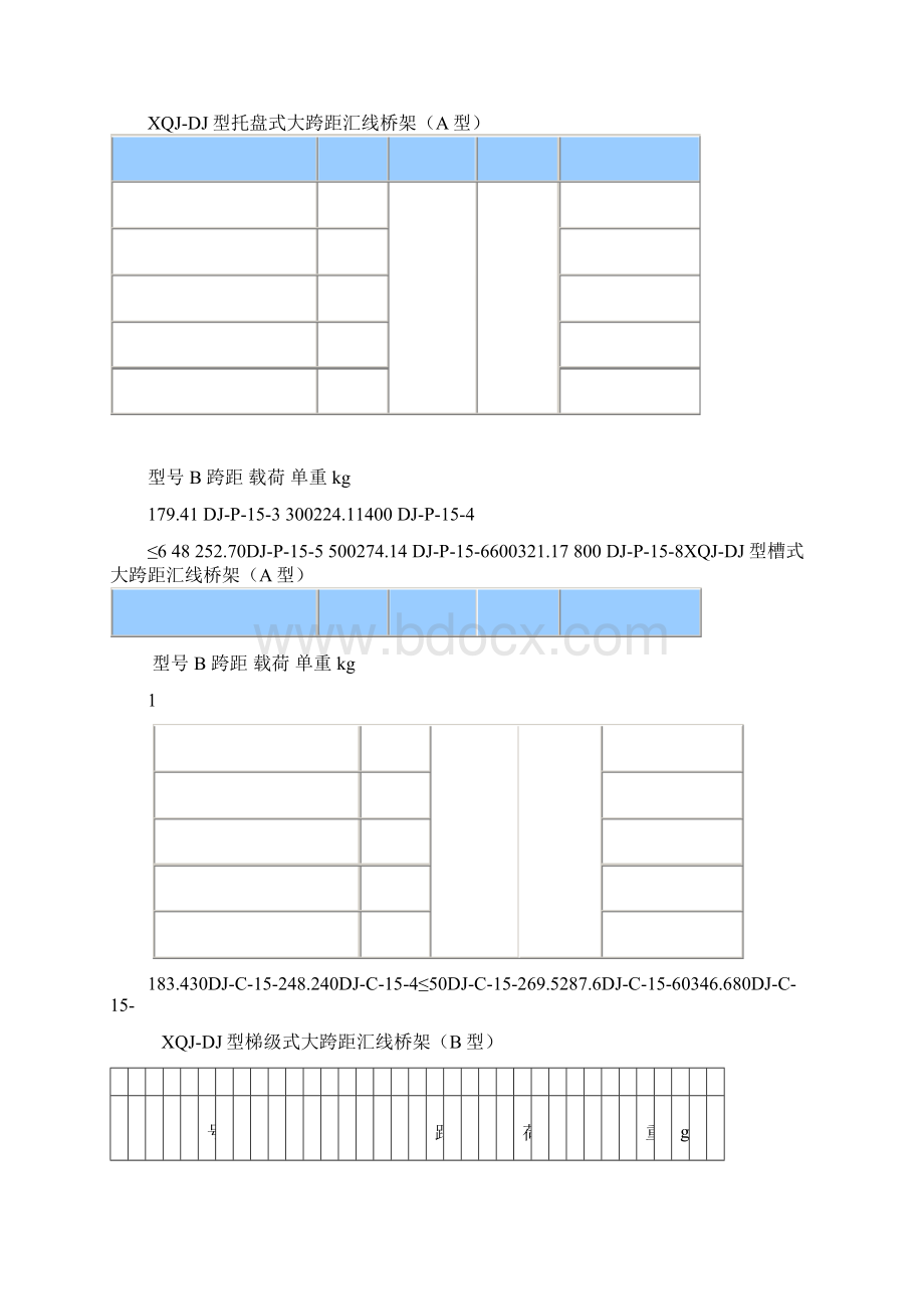 大跨距电缆桥架规格.docx_第2页