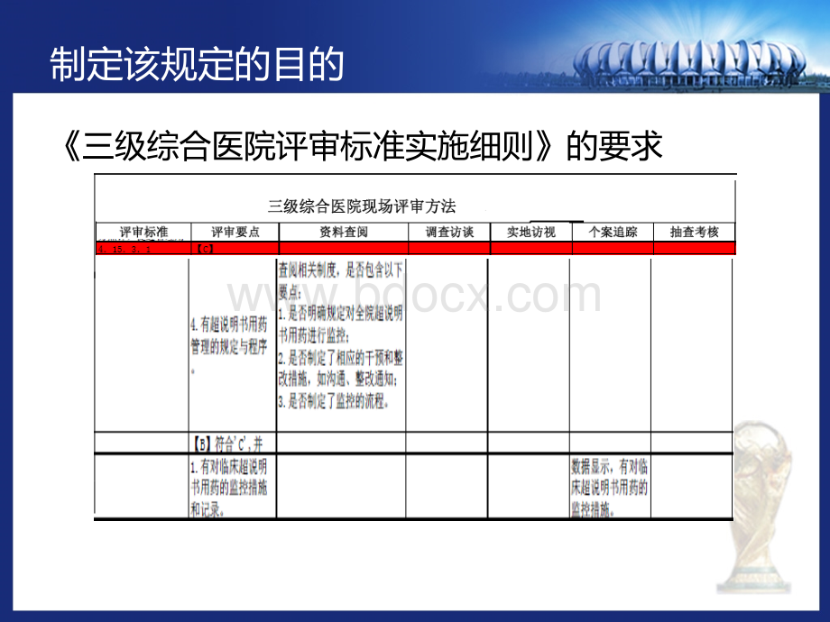 药学部(2013.4.19周会课件).ppt_第3页