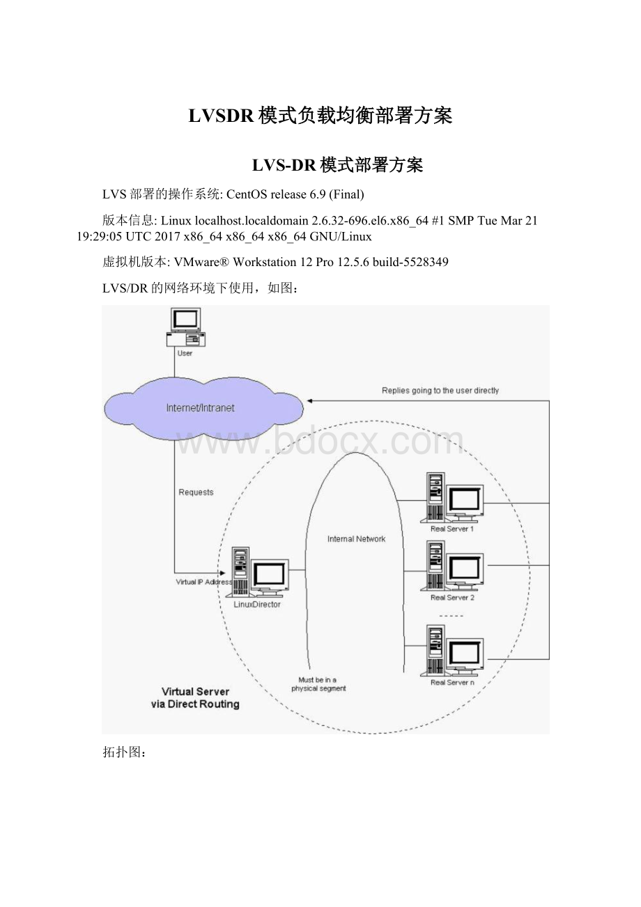 LVSDR模式负载均衡部署方案Word文档下载推荐.docx