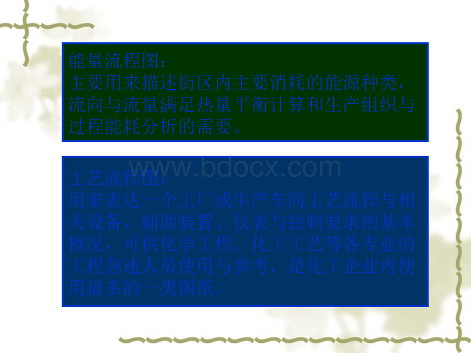 工艺流程图PPT课件下载推荐.ppt_第3页