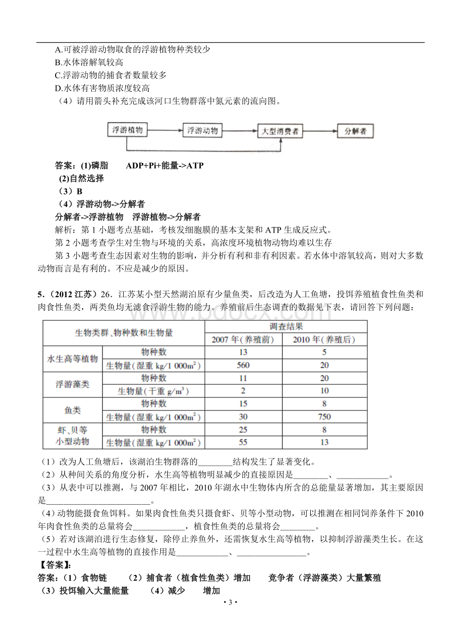 高考生物试题分类汇编生态系统与环境保护Word格式文档下载.doc_第3页