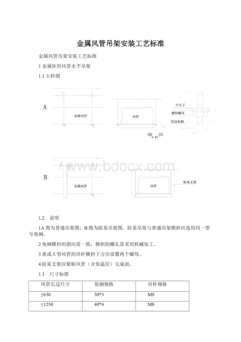 金属风管吊架安装工艺标准Word格式.docx_第1页