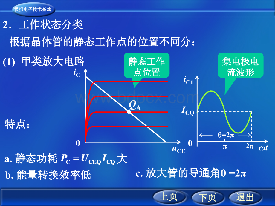 西安交大模电课件第9章功率放大器PPT格式课件下载.ppt_第2页