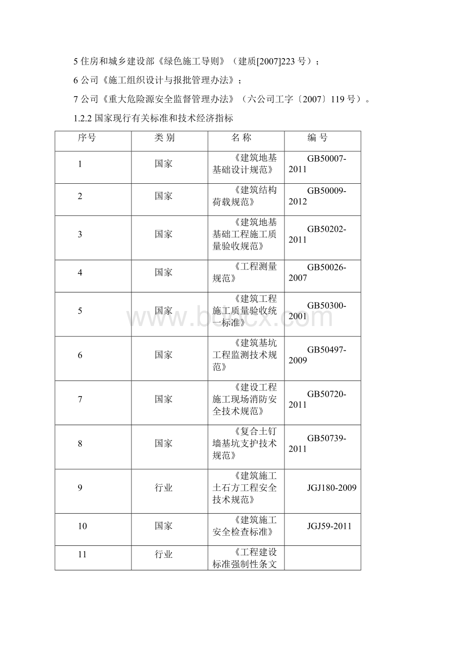 土方开挖及基坑支护专项方案Word格式.docx_第2页