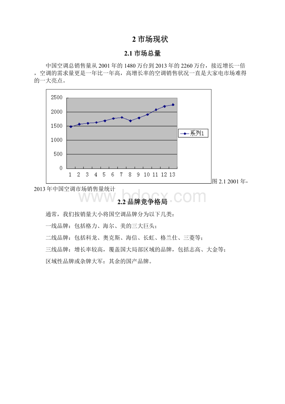 空调行业消费者购买行为研究报告Word文档下载推荐.docx_第2页