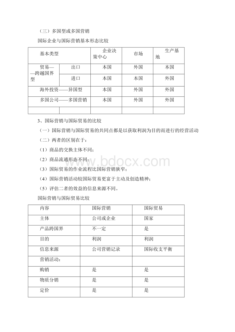 国际营销复习资料.docx_第3页