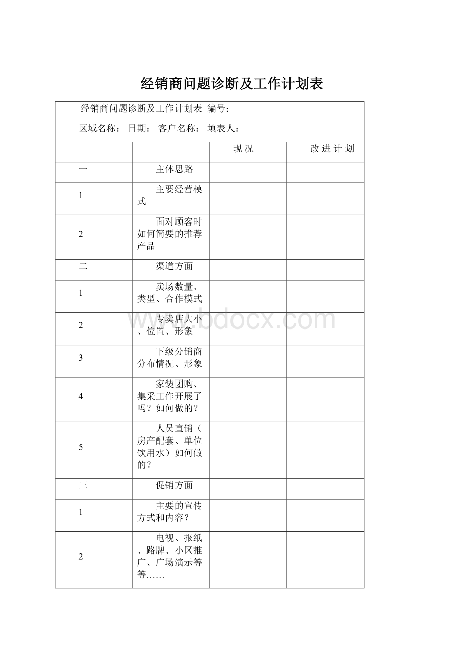 经销商问题诊断及工作计划表Word文件下载.docx