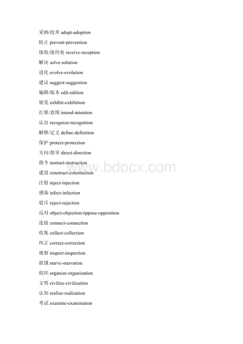 超全的高考英语常考词根词缀汇总Word文件下载.docx_第2页