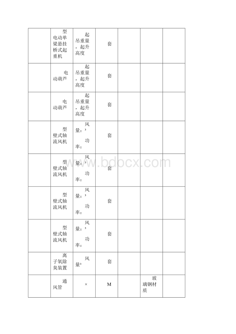 招标项目清单.docx_第2页