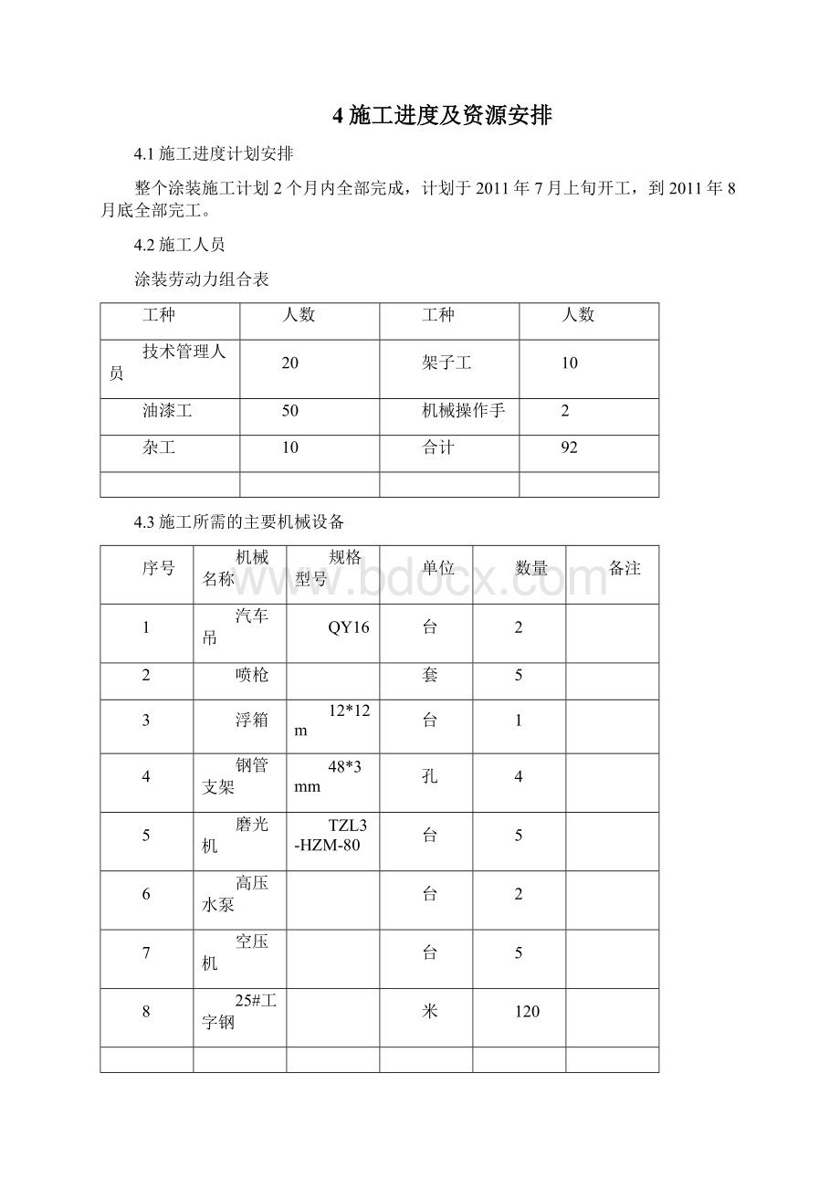 桥梁表面氟碳涂装施工方案.docx_第2页