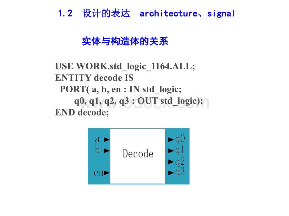 VHDL与数字集成电路设计VHDL1-2PPT格式课件下载.ppt_第3页