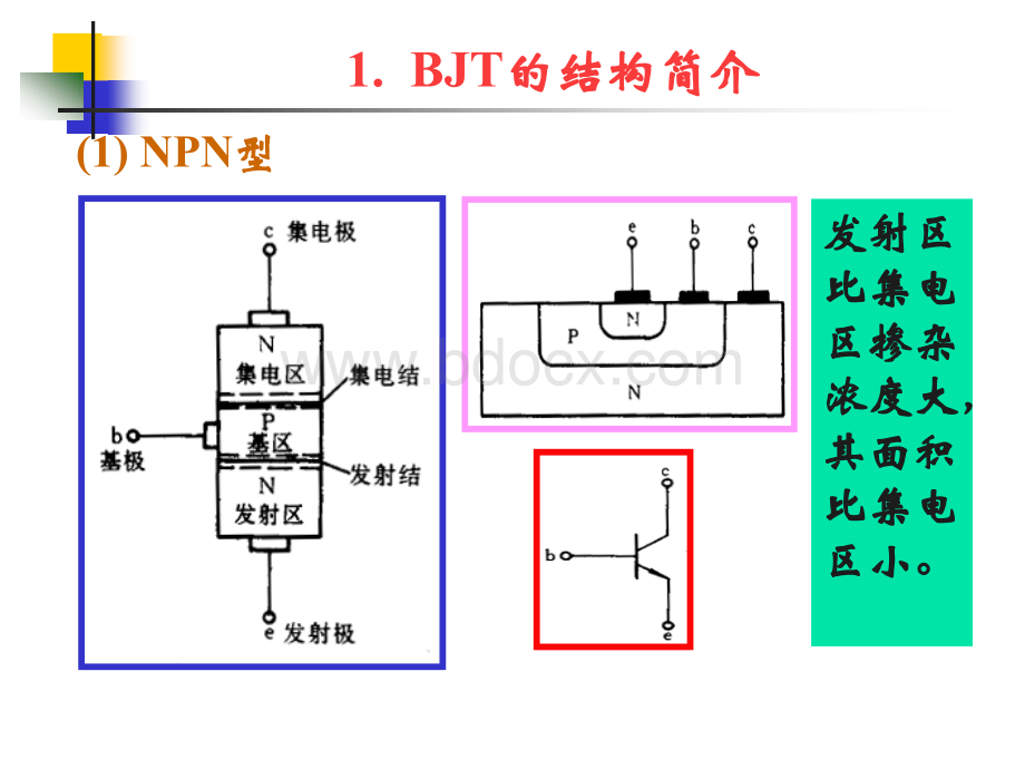 南理工模电课件3-1PPT课件下载推荐.ppt_第3页