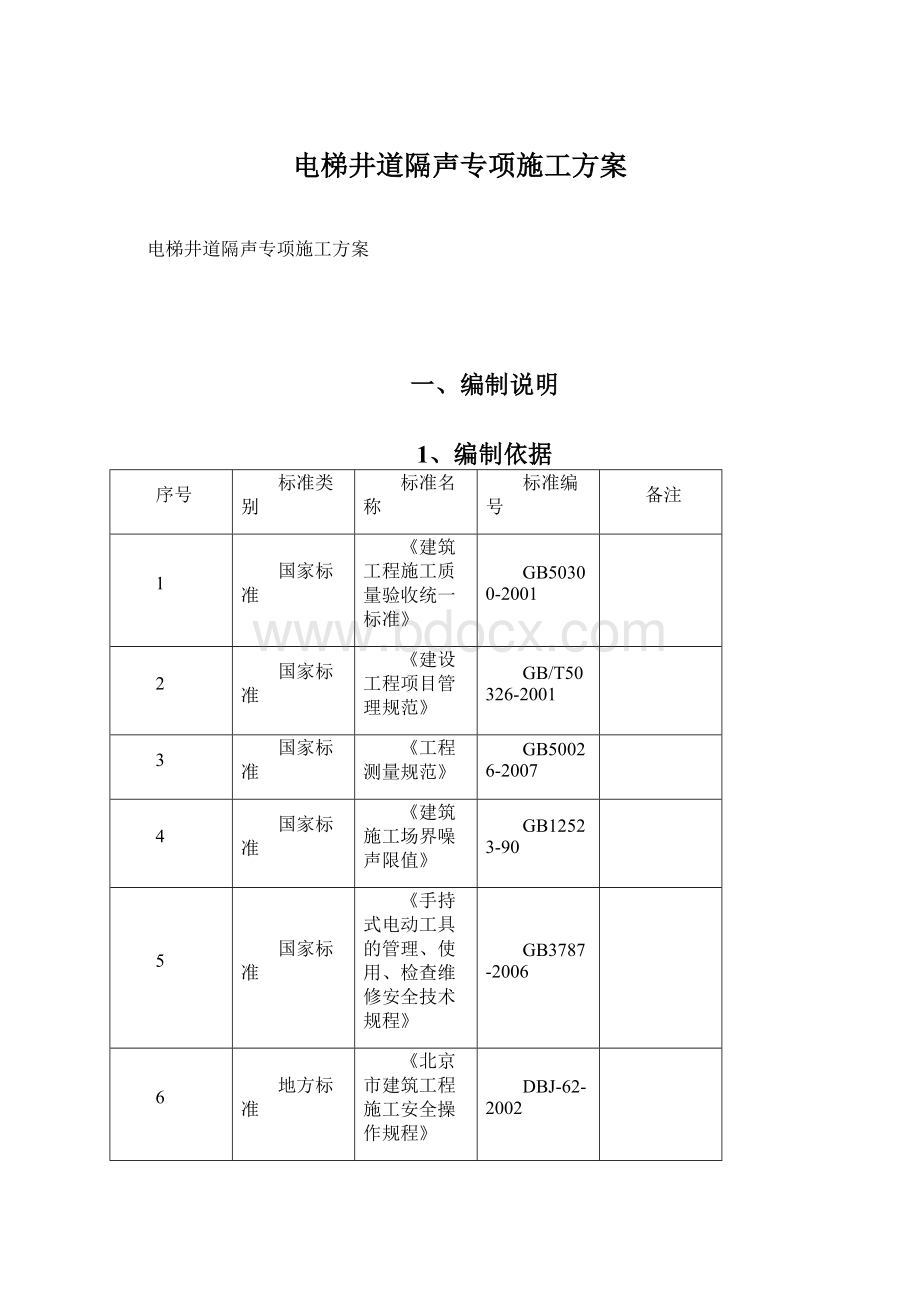 电梯井道隔声专项施工方案.docx_第1页