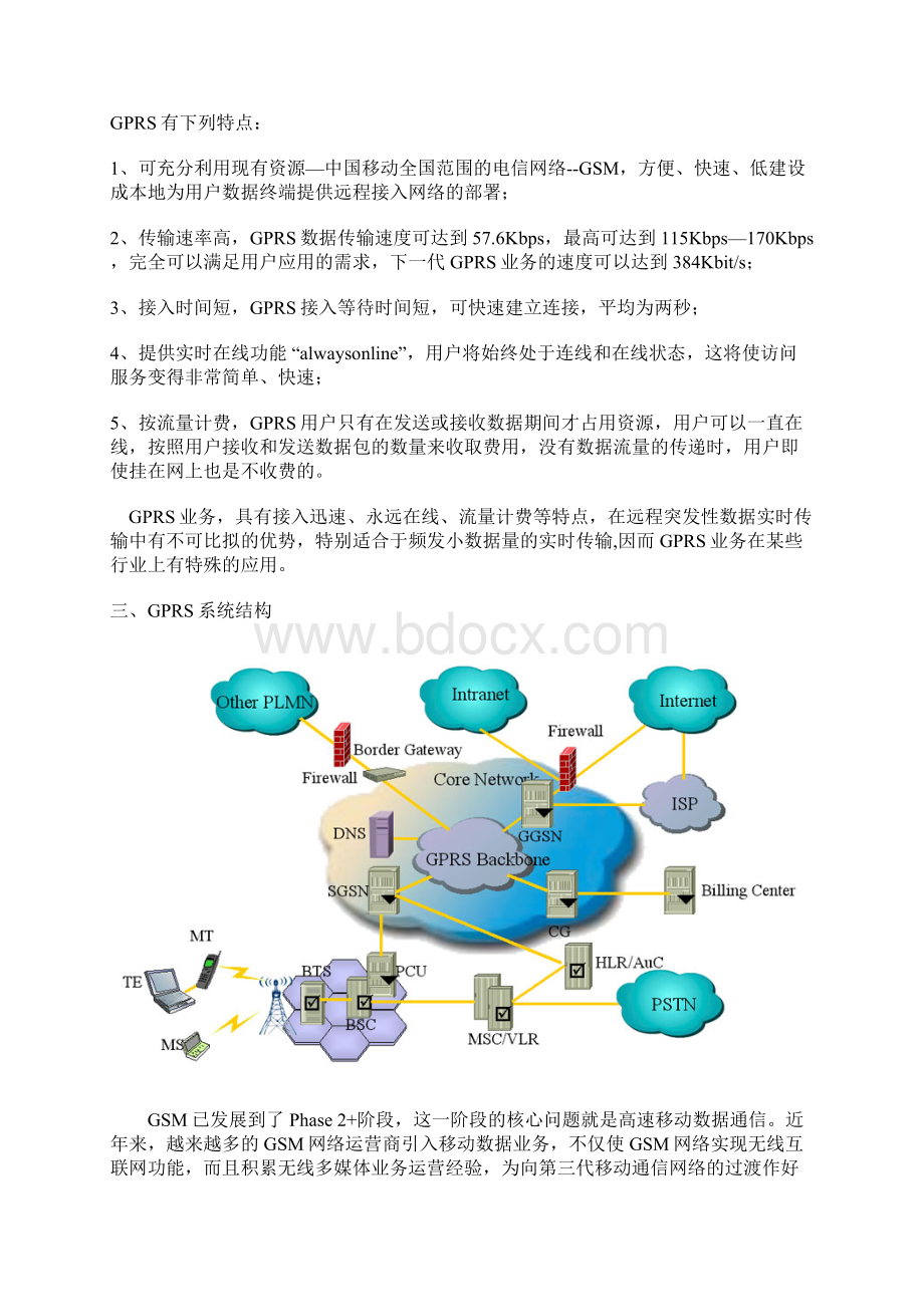 GPRS入门知识.docx_第2页