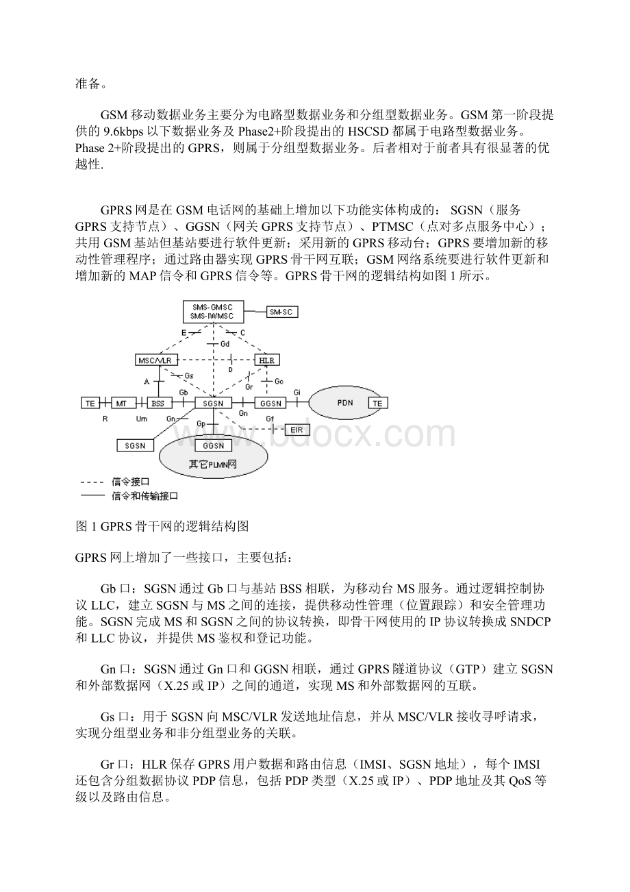 GPRS入门知识.docx_第3页