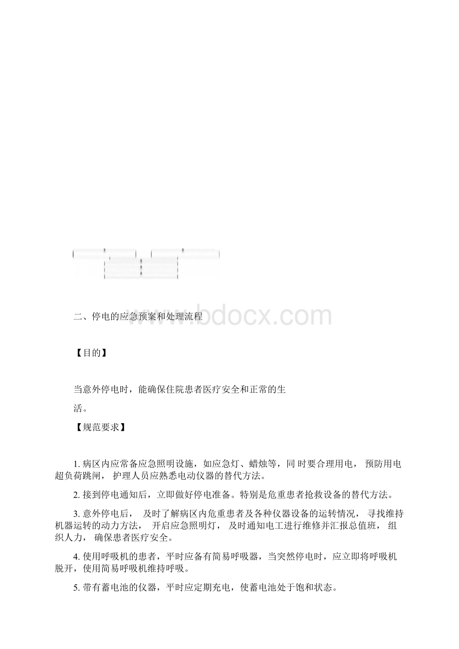 停水停电火灾等不良事件应急流程.docx_第2页