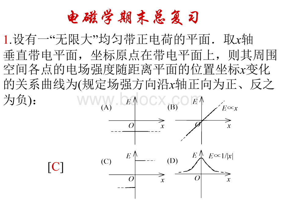 电磁学期末总复习.习题课.ppt_第1页