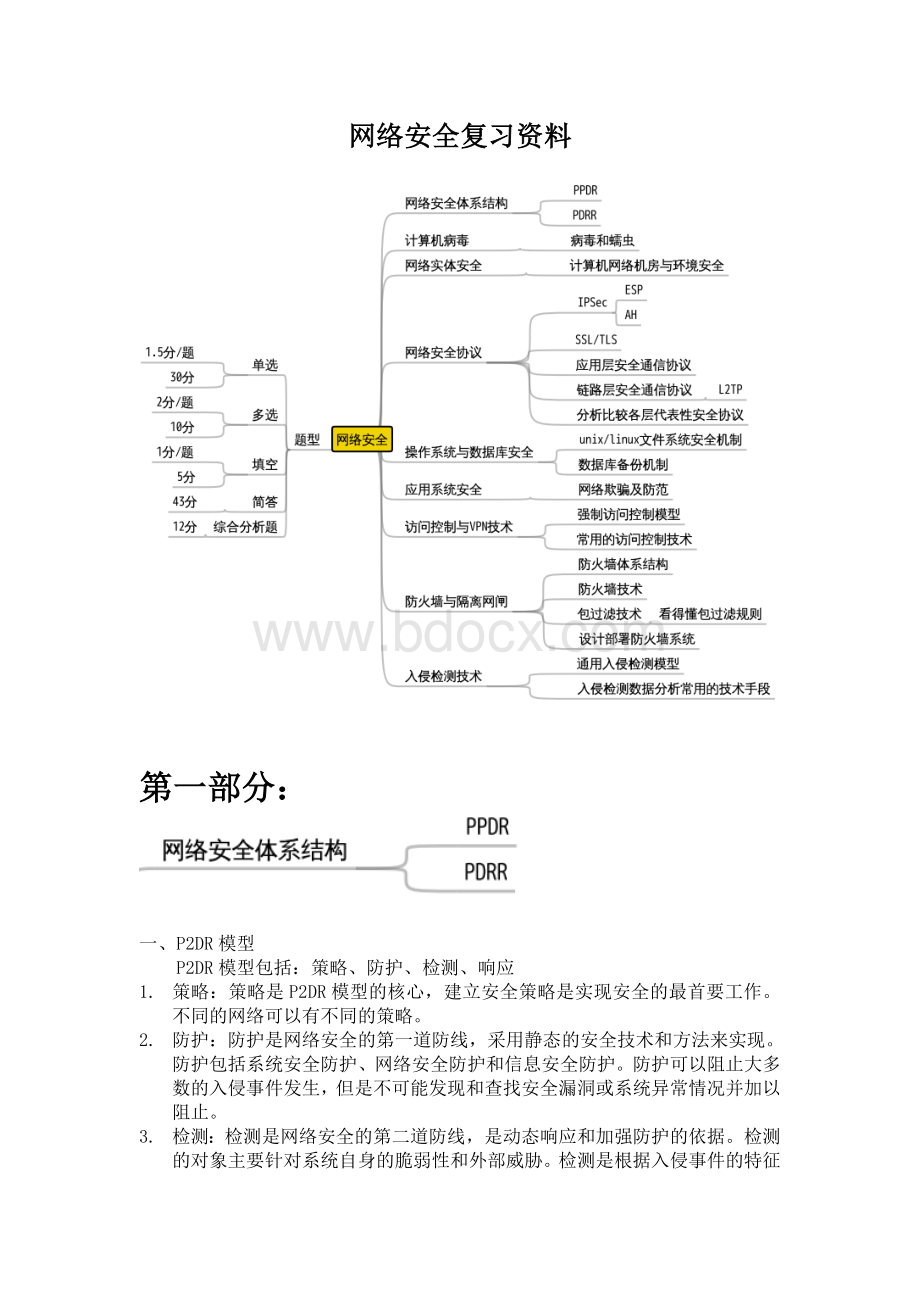 网络安全复习提纲(2012重邮)Word文件下载.doc