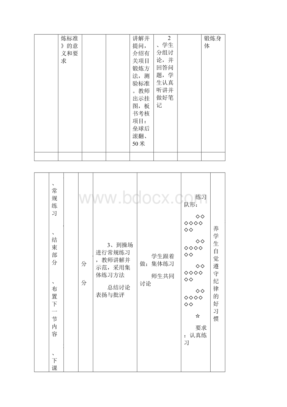 小学三年级上册体育教案人教版Word文档格式.docx_第3页