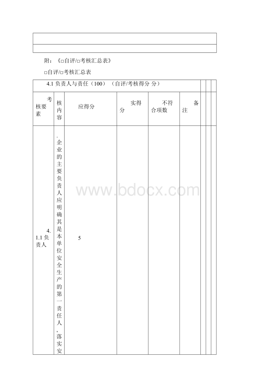 Dmiorq危险化学品从业单位安全标准化自评报告.docx_第2页