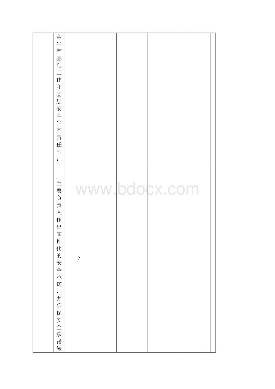 Dmiorq危险化学品从业单位安全标准化自评报告.docx_第3页