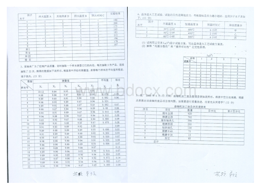 上海交大811质量管理学试题2003-2012Word格式.doc_第2页