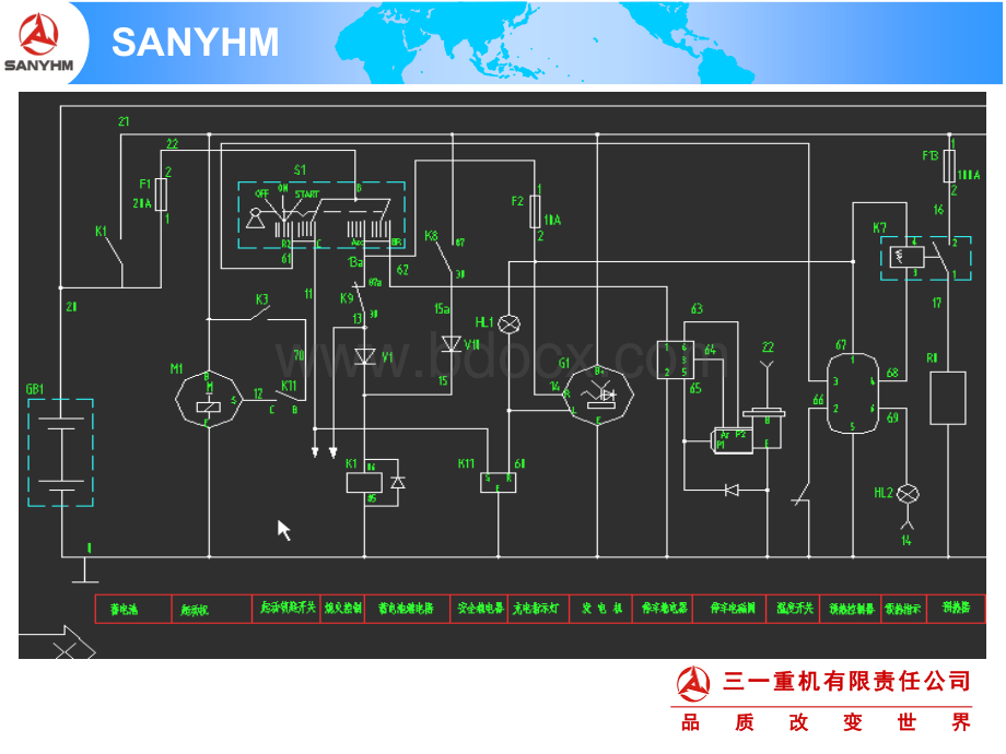 SY60挖掘机电气控制系统.ppt_第3页