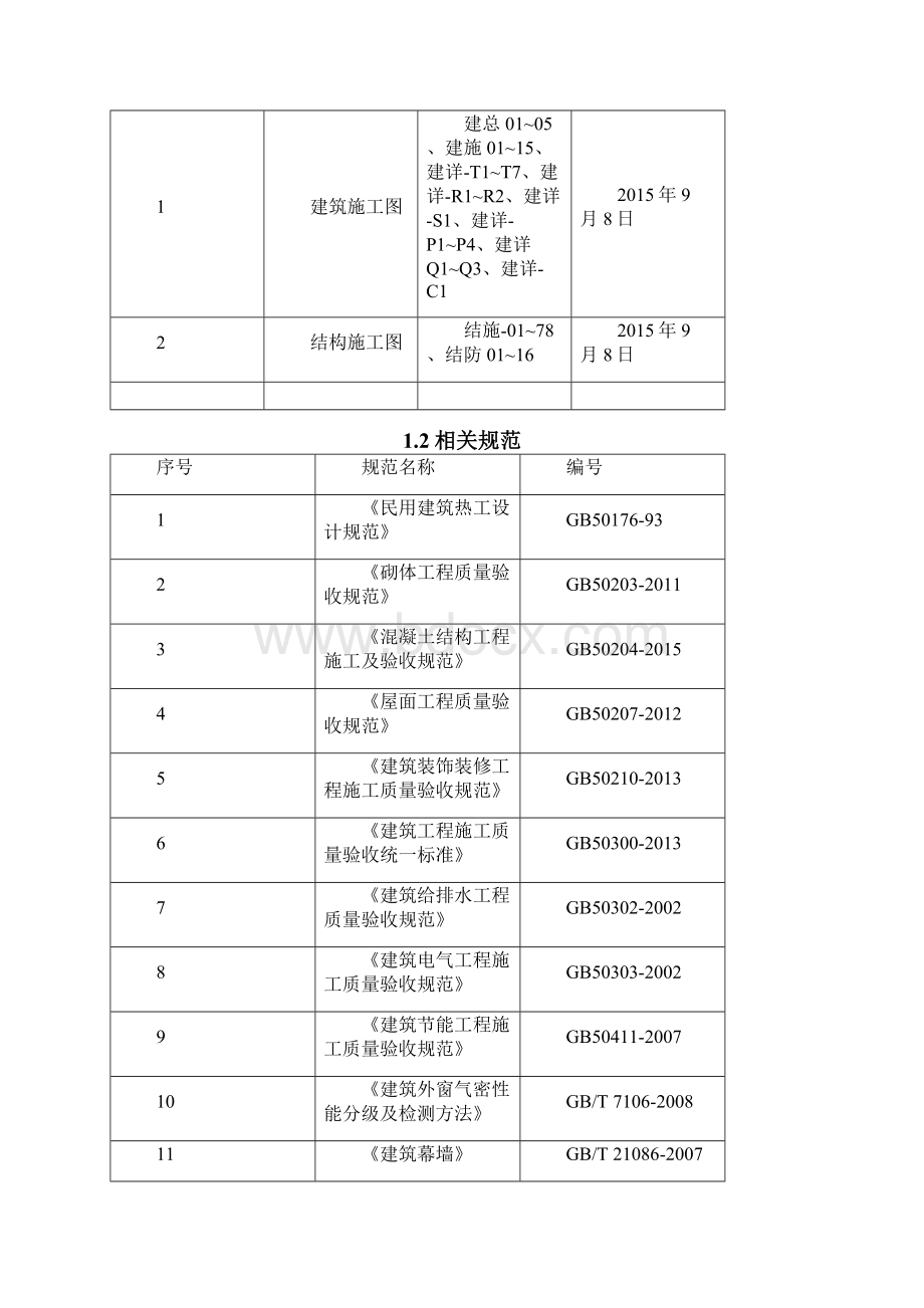 建筑节能工程专项施工方案 2.docx_第2页