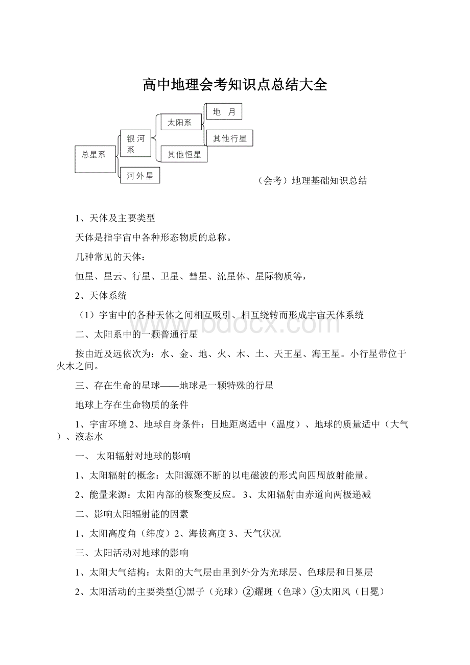 高中地理会考知识点总结大全Word文件下载.docx