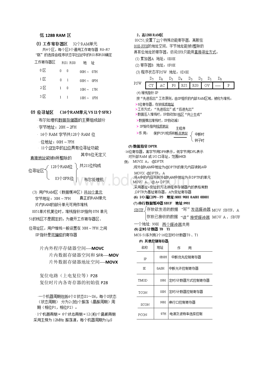 单片机复习总汇-HL4.doc_第2页