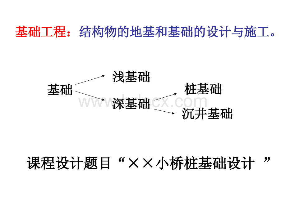 基础工程课程设计课件PPT课件下载推荐.ppt_第2页