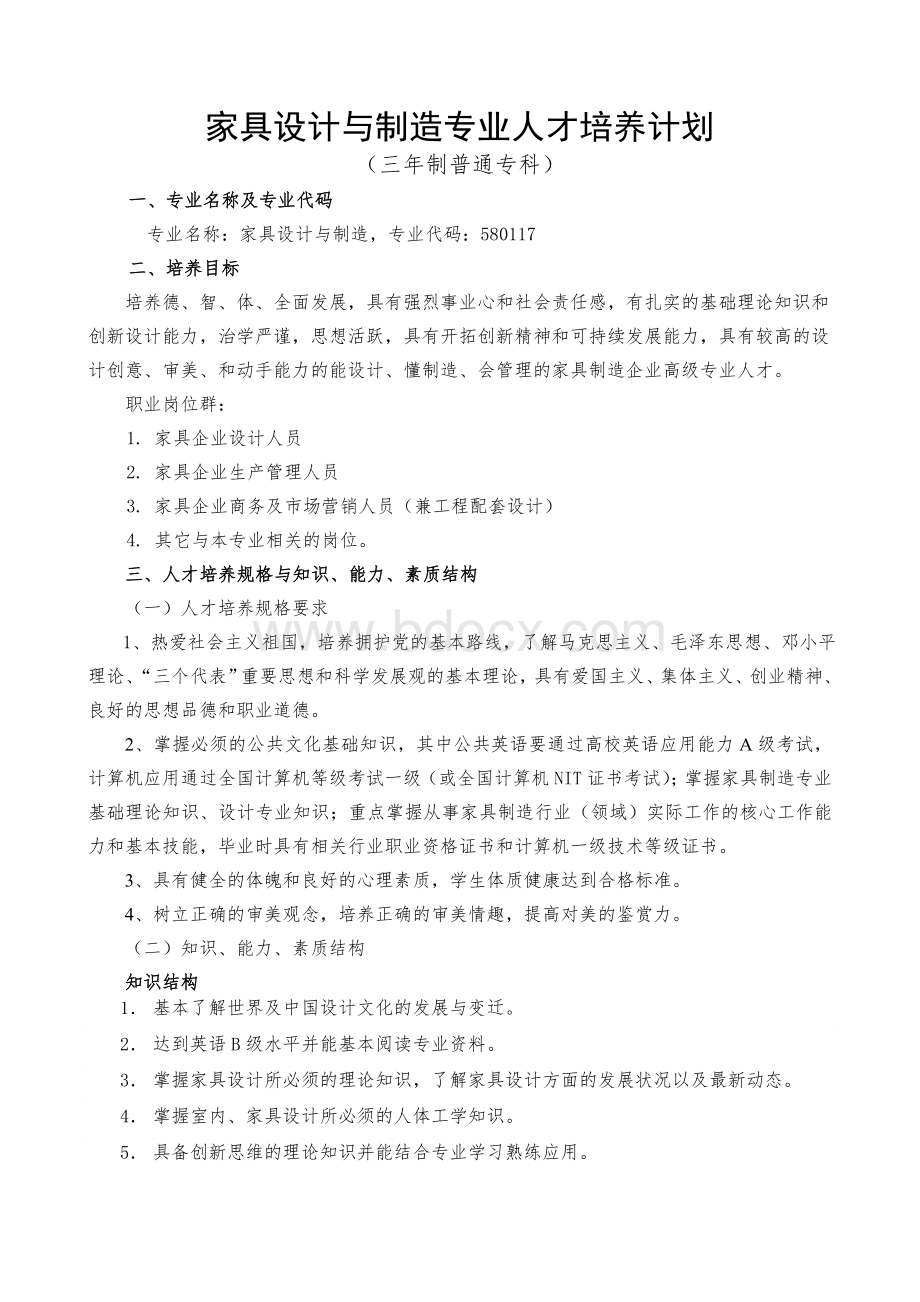 家具设计与制造专业人才培养计划.doc_第1页