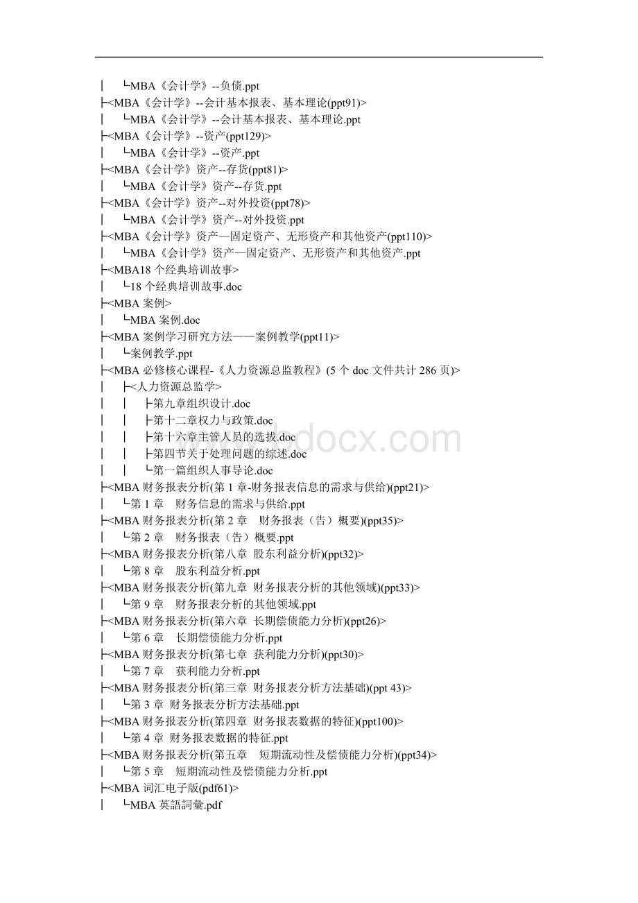 MBA工商管理实战案例、讲义大全.docx_第2页