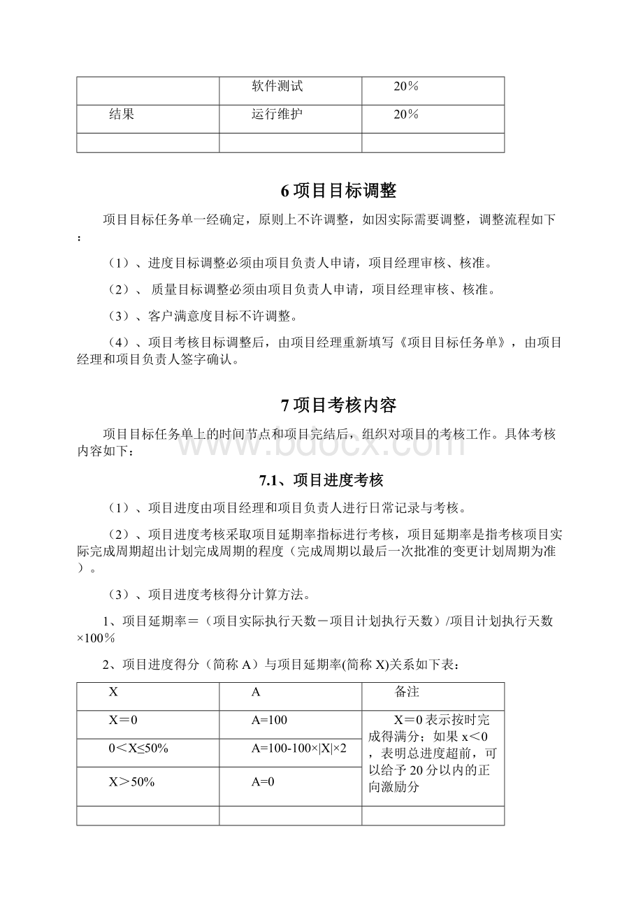 最实用的软件开发团队绩效考核制度.docx_第3页