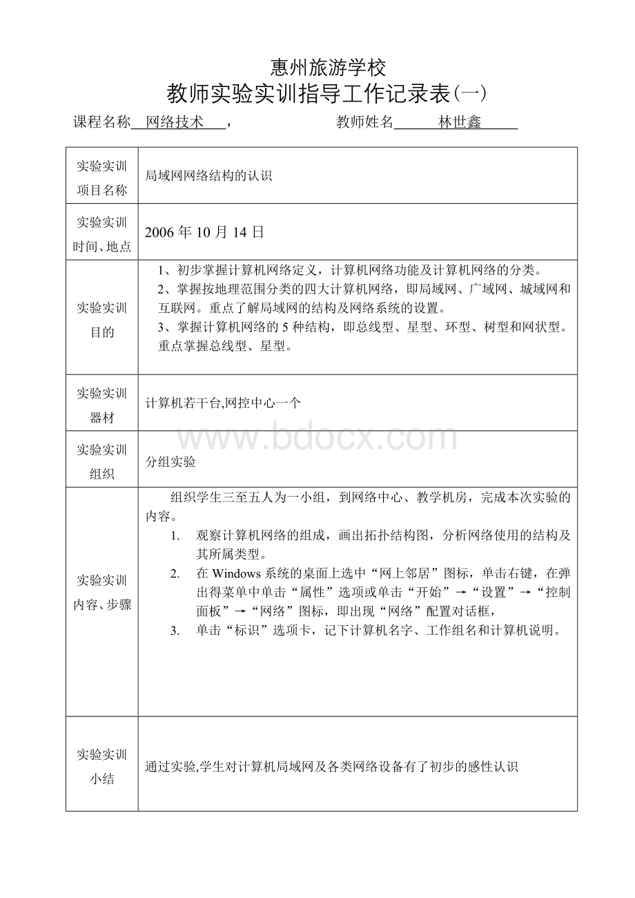 网络技术实验实训指导工作记录表.doc_第1页