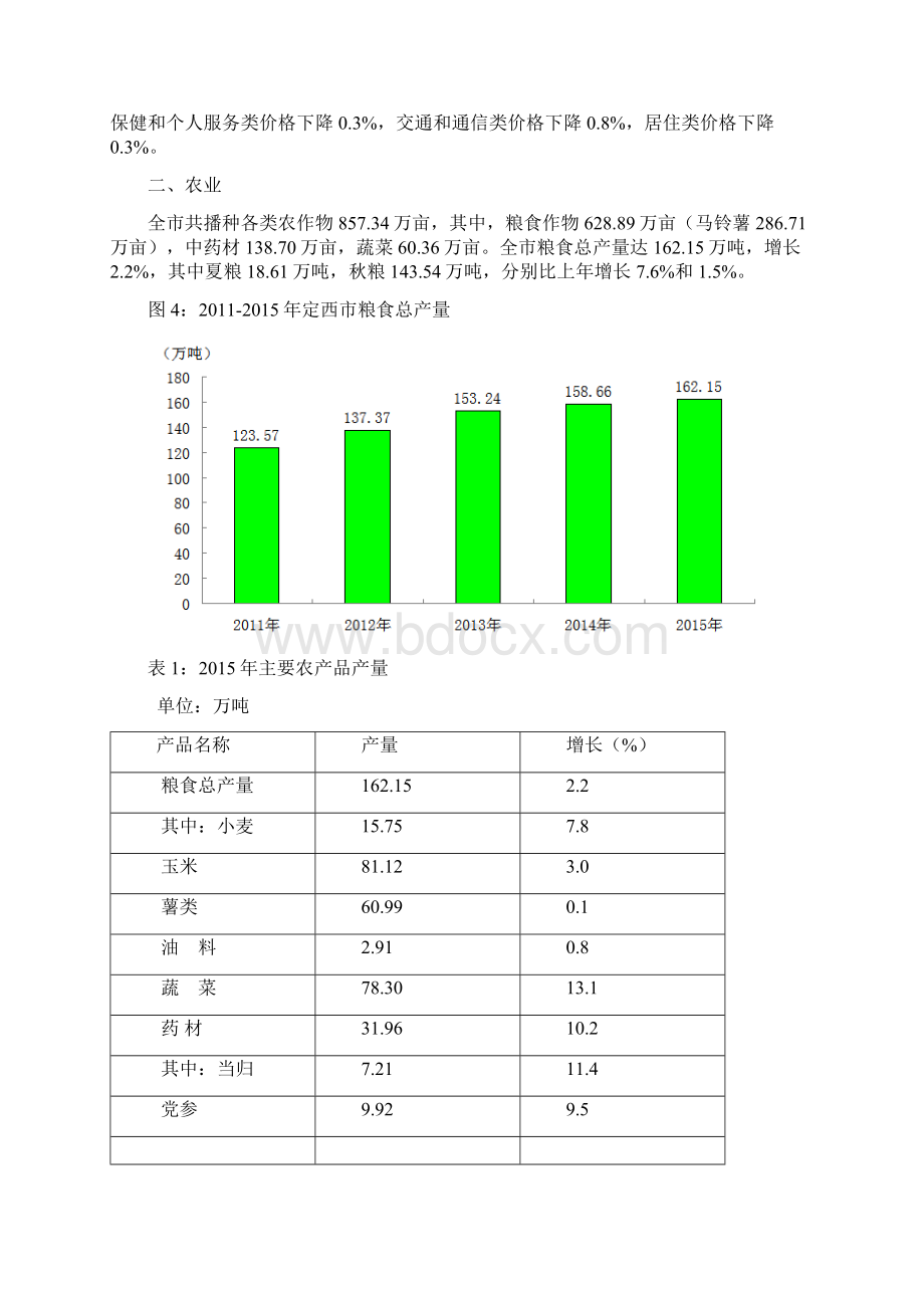 定西国民经济和社会发展统计公报Word文件下载.docx_第3页