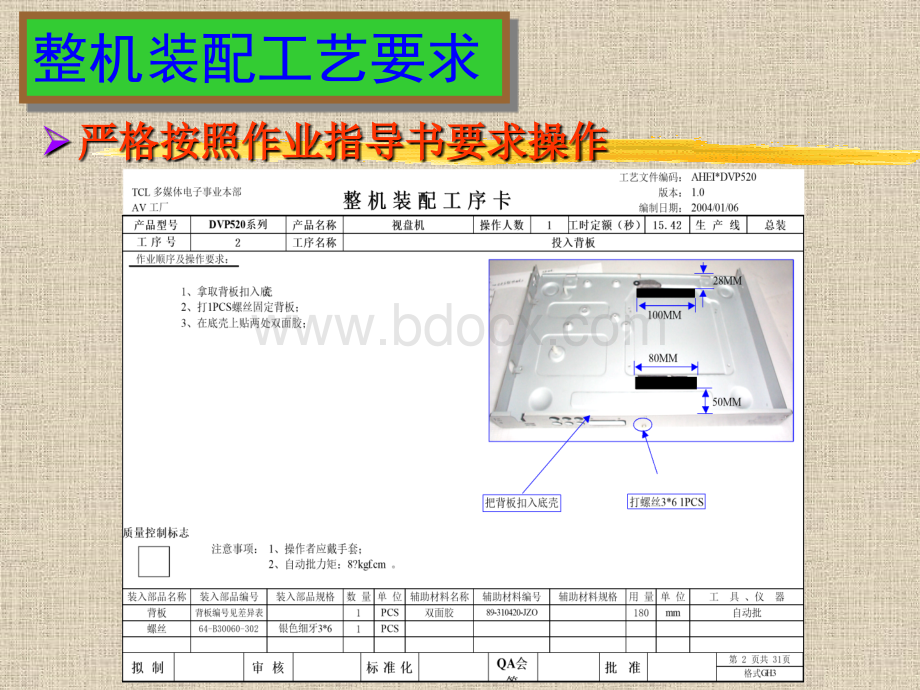 基本工艺教材(图片).ppt_第3页