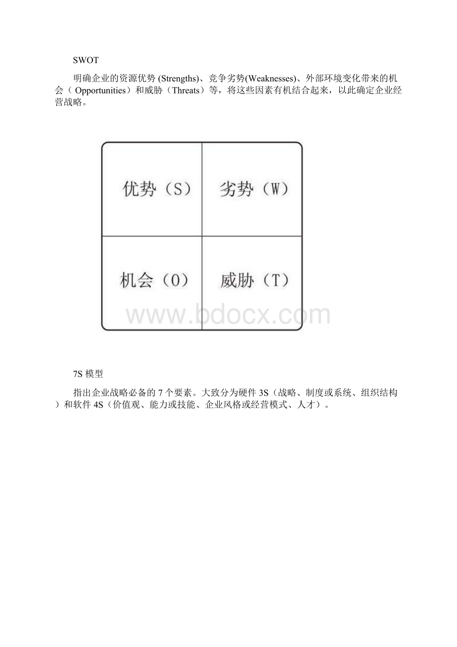 经理人必备的16个商业分析工具doc资料Word文档格式.docx_第3页