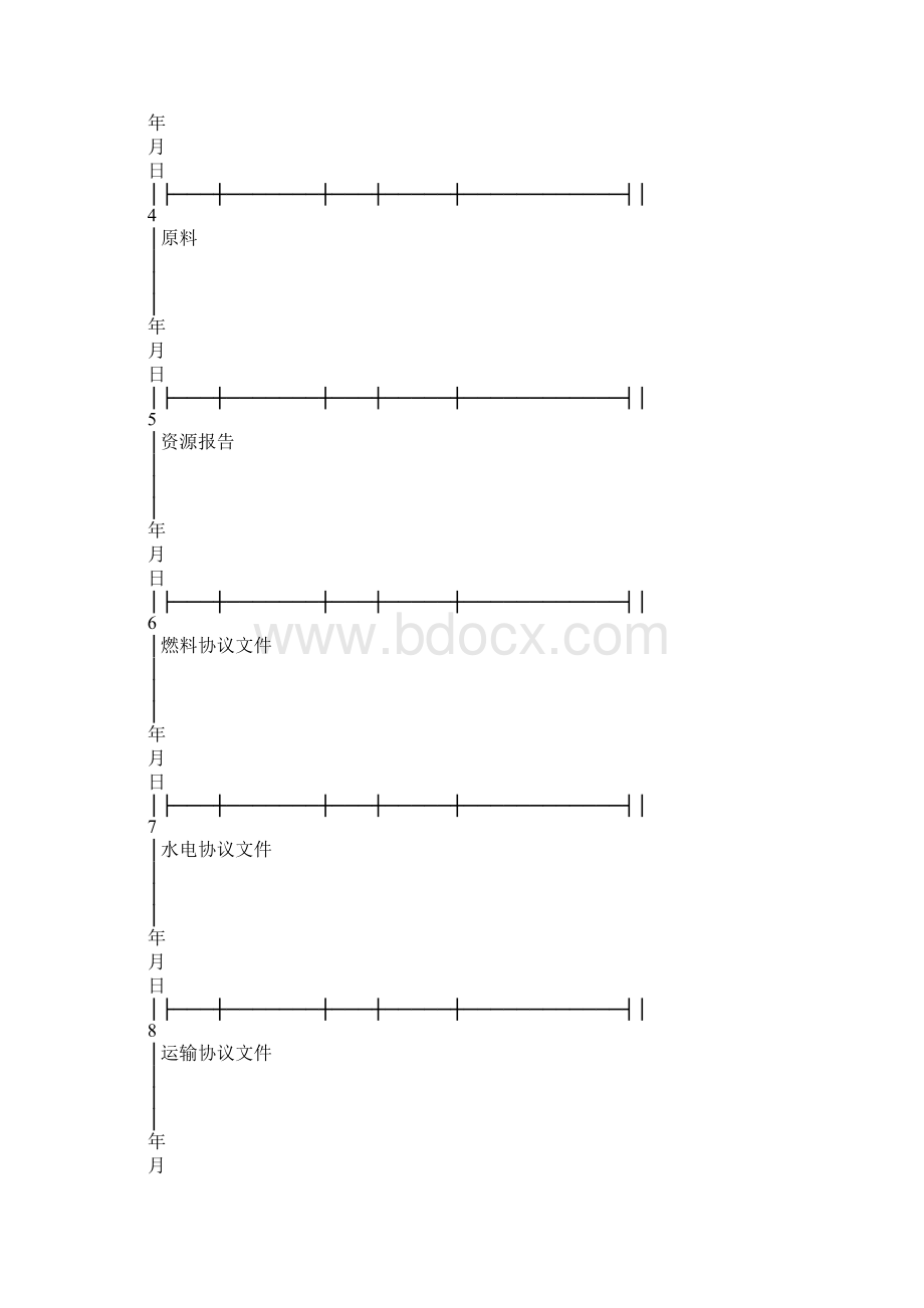 最新建设工程勘察设计合同2 精品.docx_第3页