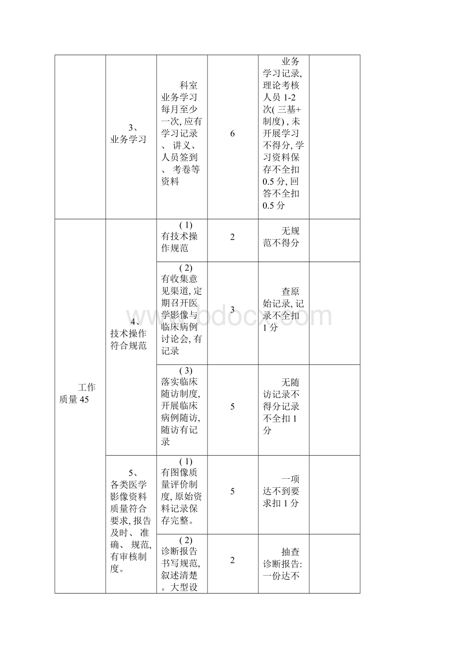 医技科室医疗质量检查标准样本.docx_第2页