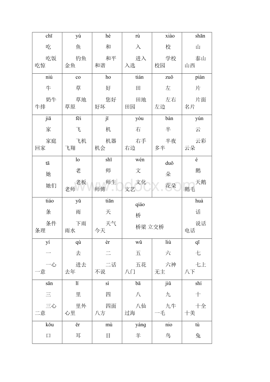 人教版一年级上册生字卡片带拼音组词可打印分解.docx_第2页