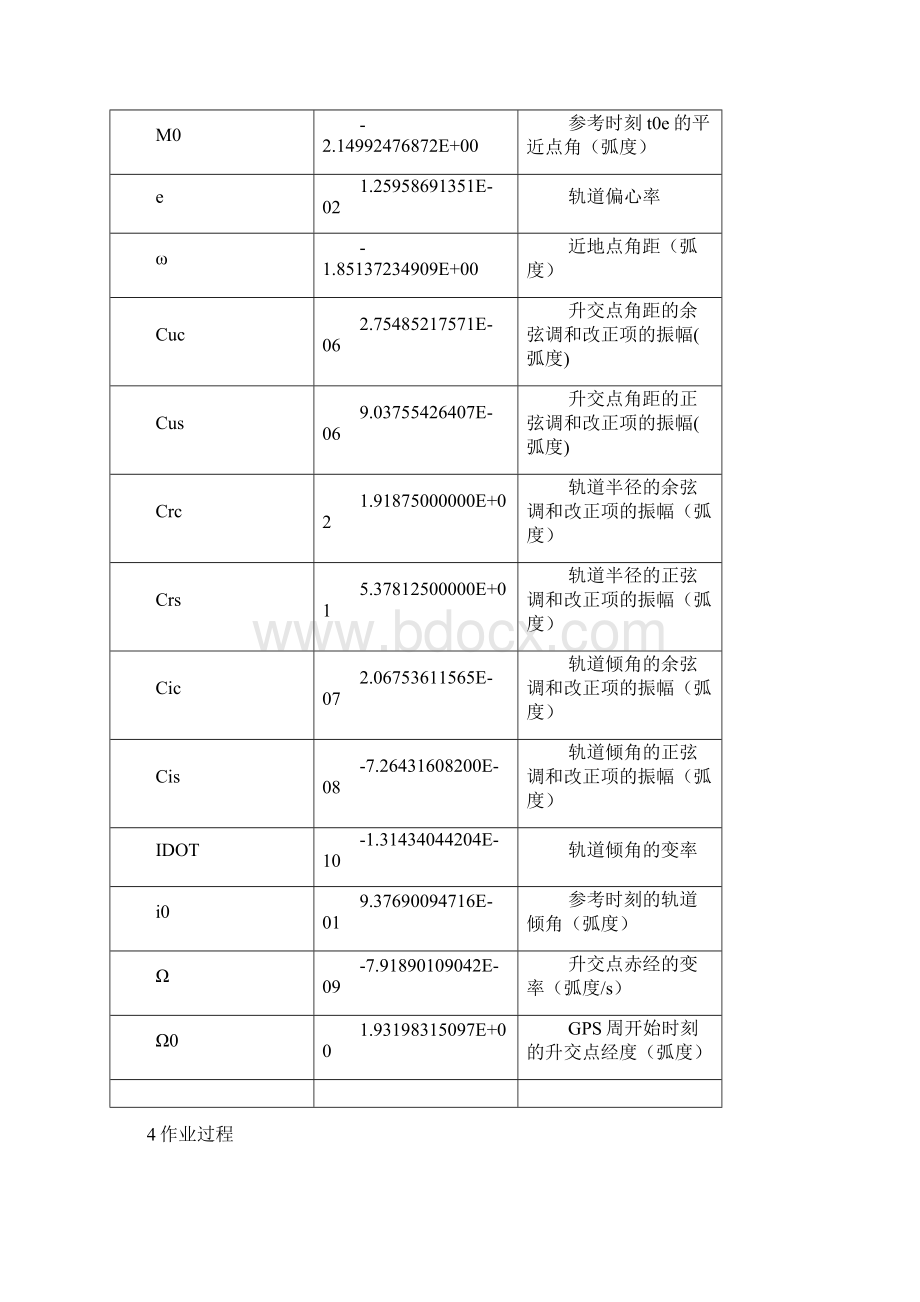 作业卫星坐标计算Word下载.docx_第3页