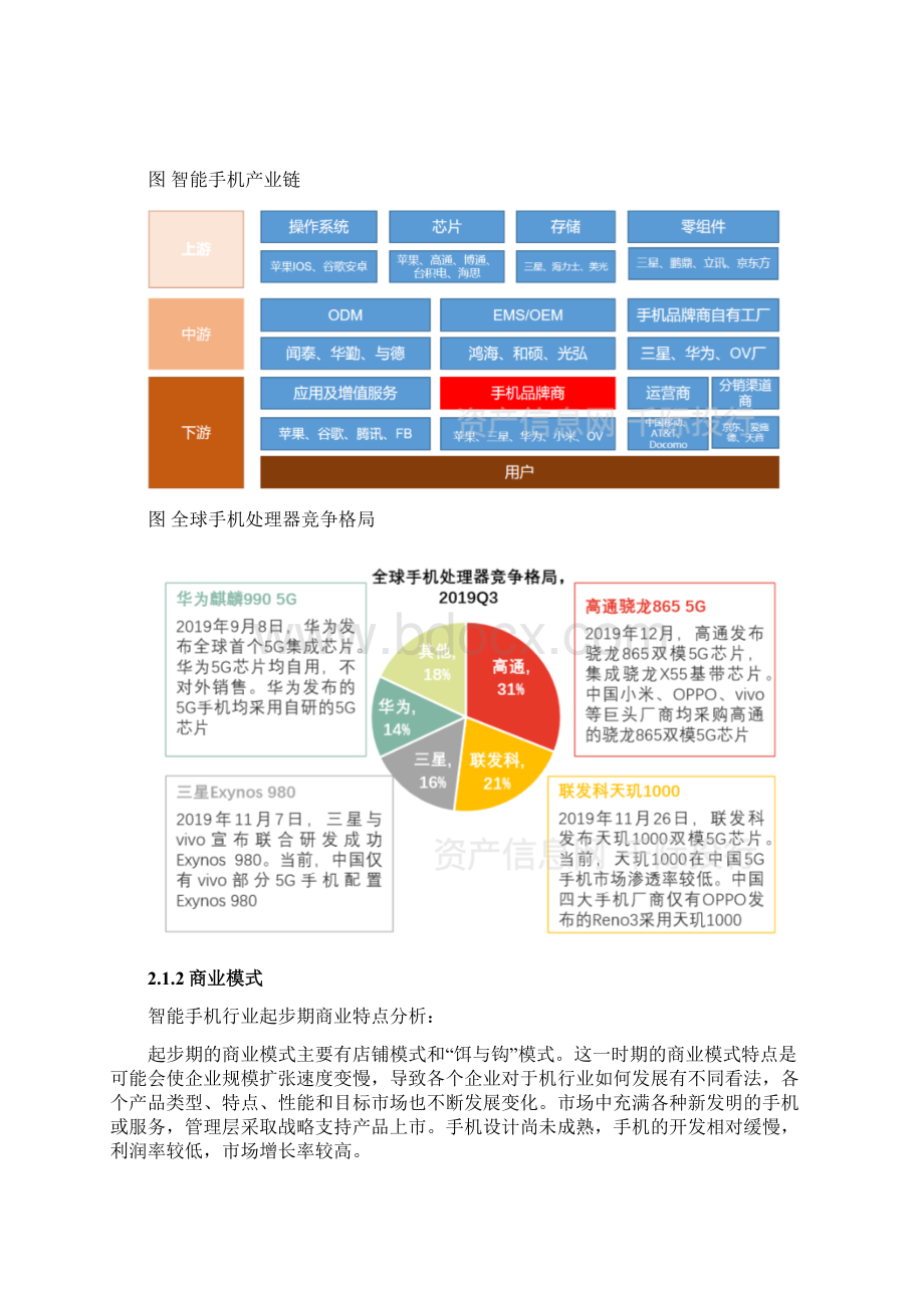 智能手机行业发展研究报告Word文件下载.docx_第3页