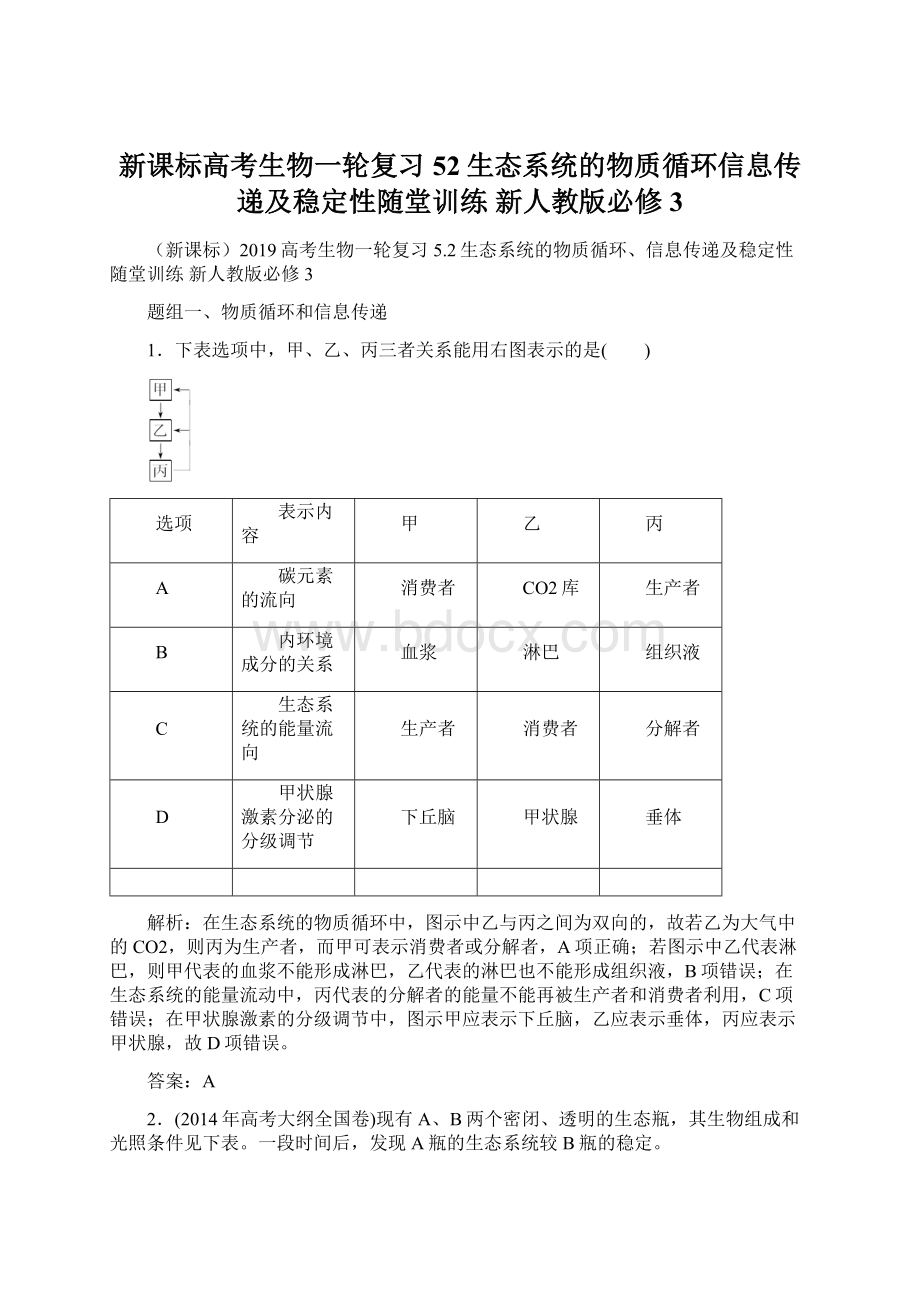 新课标高考生物一轮复习 52生态系统的物质循环信息传递及稳定性随堂训练 新人教版必修3Word格式.docx