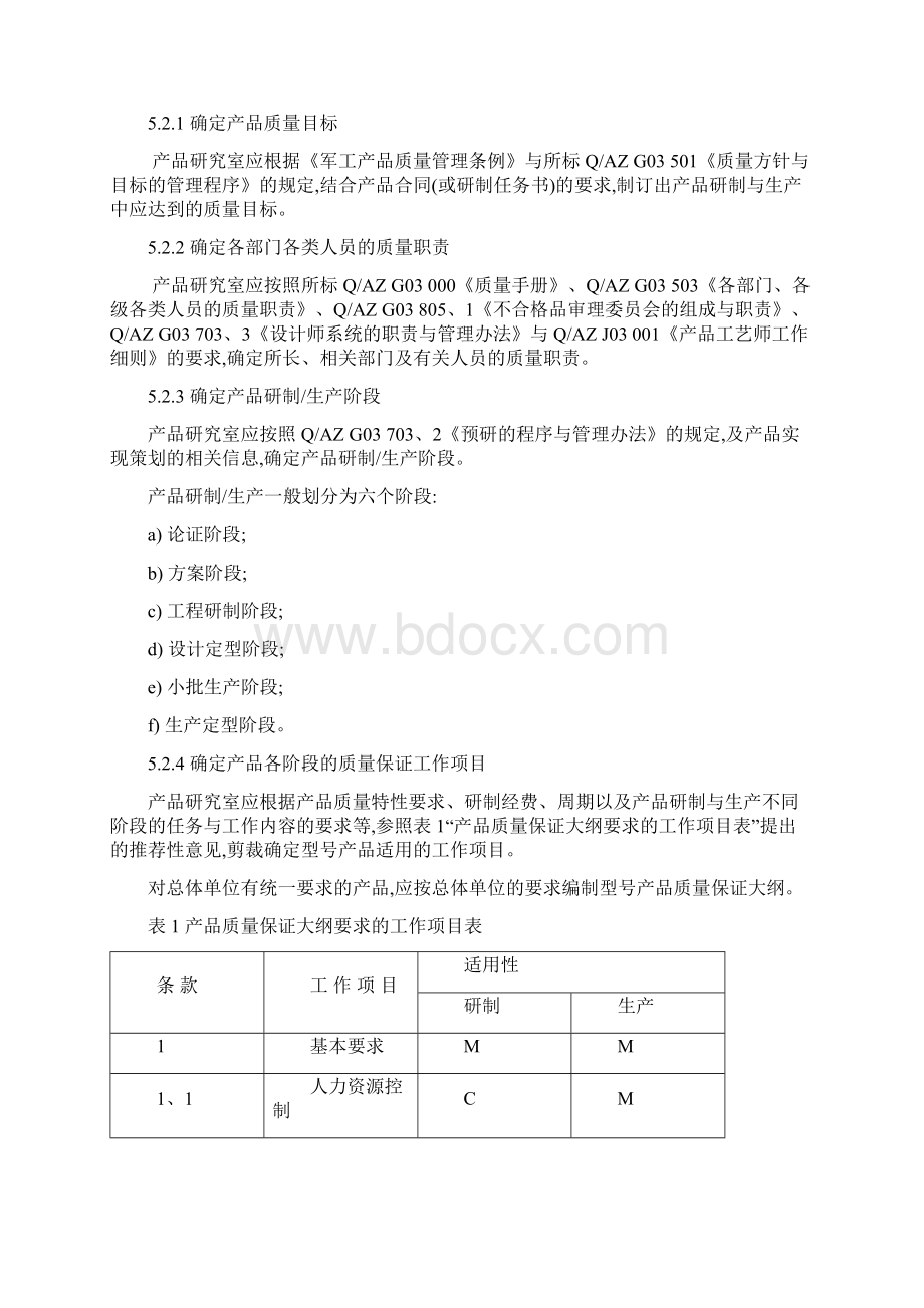 产品质量保证大纲和编制方法.docx_第3页