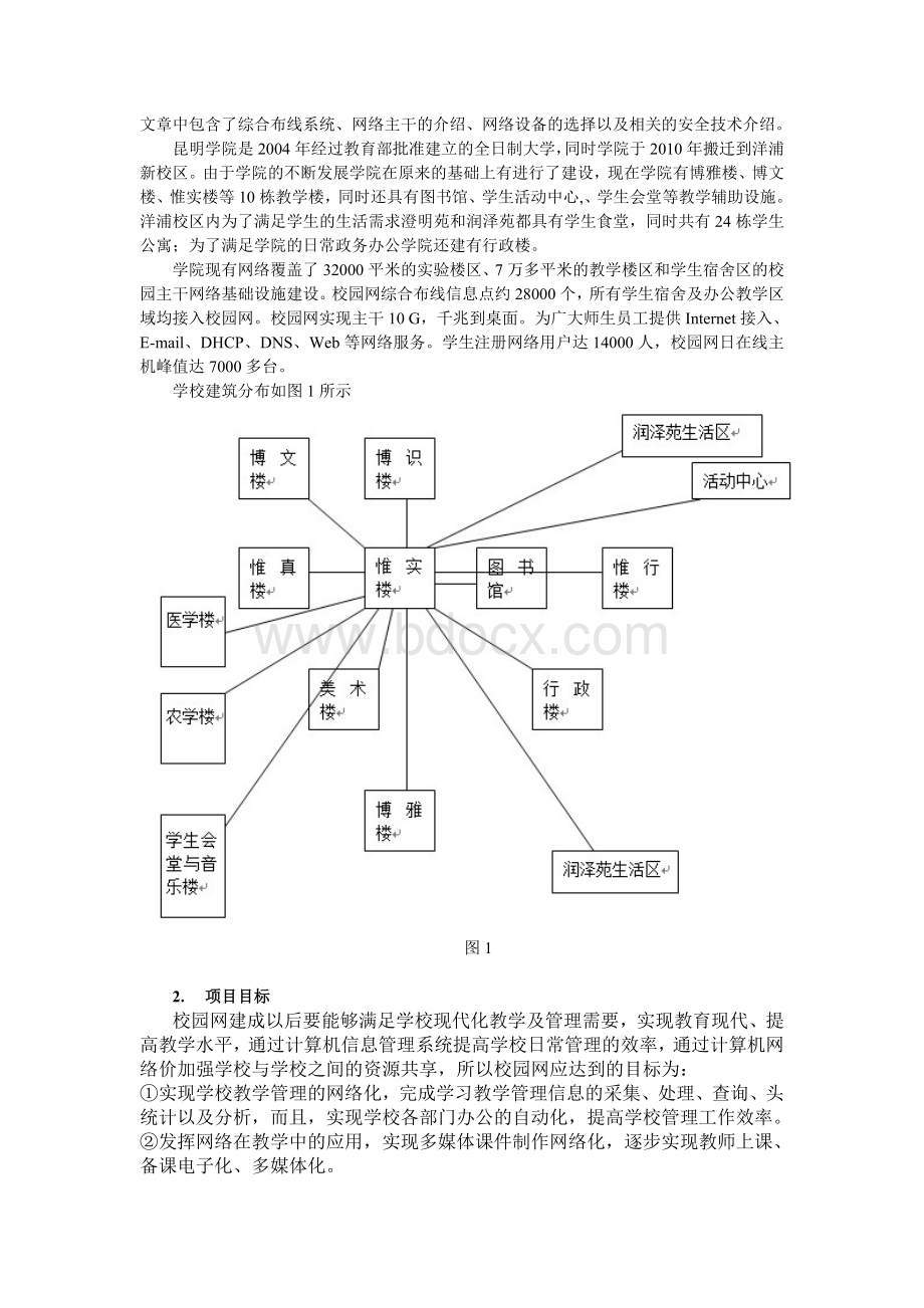 昆明学院校园网设计参考方案Word格式文档下载.doc_第2页