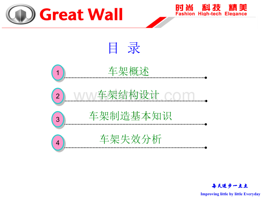 车架专业课件PPT格式课件下载.ppt_第2页